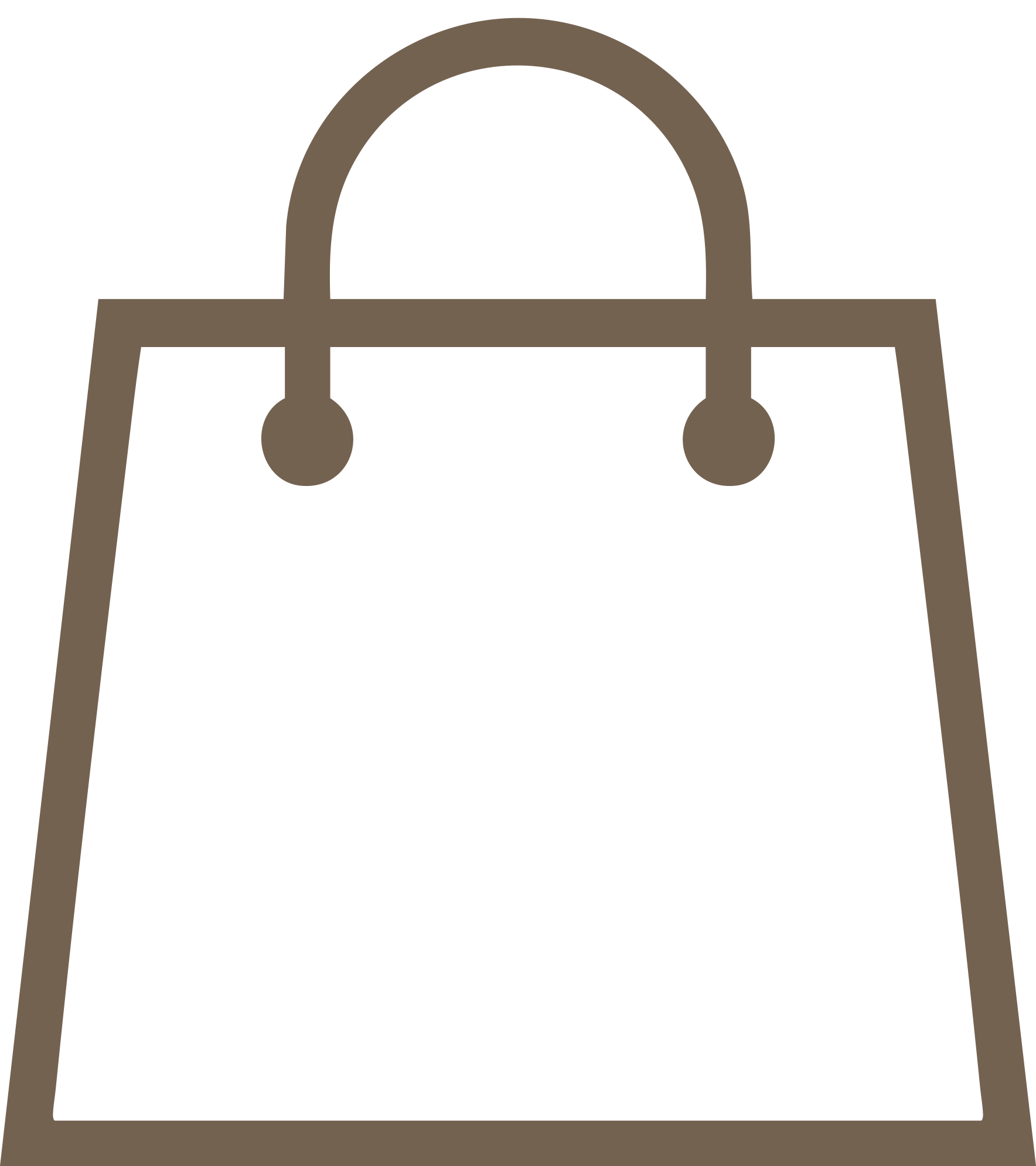 Accès au panier